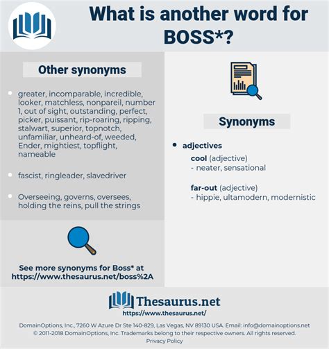 suggest new. . Boss around synonym